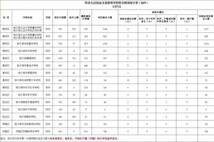 尼克-杨：我选快船晋级 独行侠除了东契奇和欧文还有谁能得分